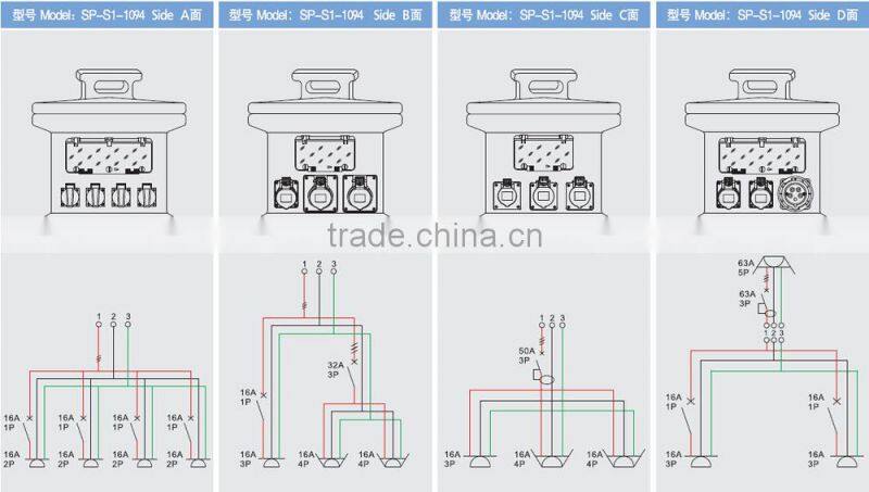 Saipwell International Standard Mobile Power Socket Box