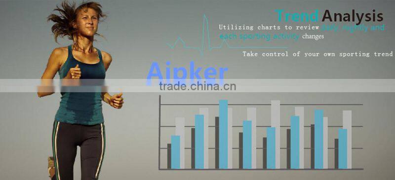 waterproof strapless wristband heart rate monitor