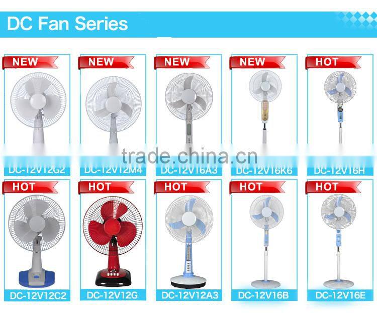 The new high velocity big fog solar water mist fan SC12V01