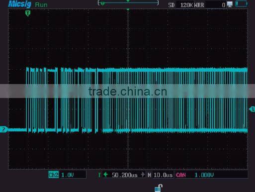 Micsig handheld 150MHz oscilloscope Tablet Oscilloscope Support touch screen operation MS215T Series 10 physical measurements