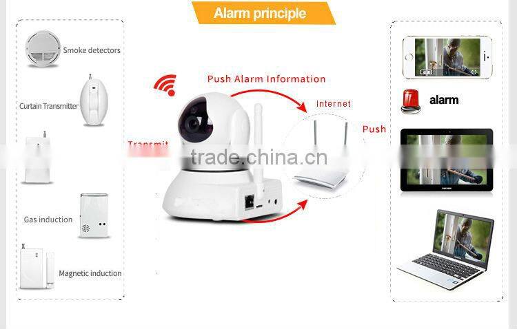 360 pan/Tilt high resolution 3.6mm lens ip camera wireless CCTV camera ip camera with sim card