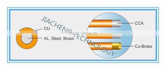 CCS Copper Coating Machine