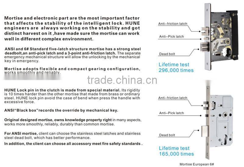 digital touch screen door lock