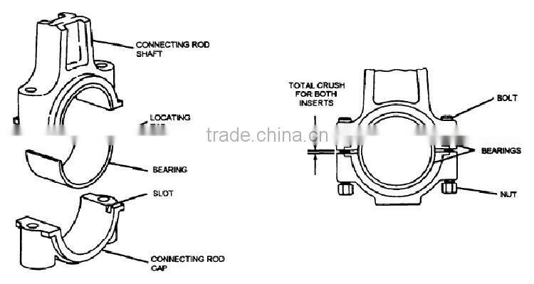 Bearing supplier insert bearing with housing