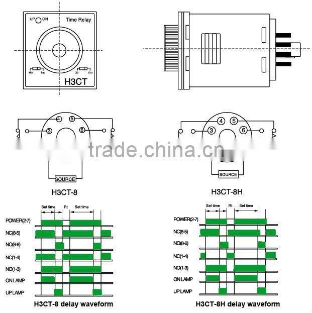 H3CT OMRON TIME RELAY