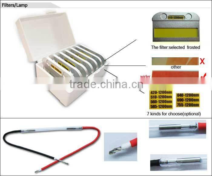 CE Approved 2 years warranty beauty ipl home device