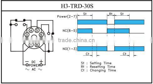 Fotek Timer H3 Series On Delay Digital Timer Y-Starter H3-TRD-30S