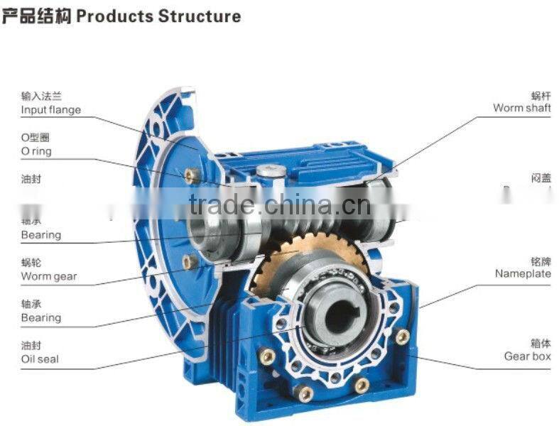 NRV transmission reduction gearboxes