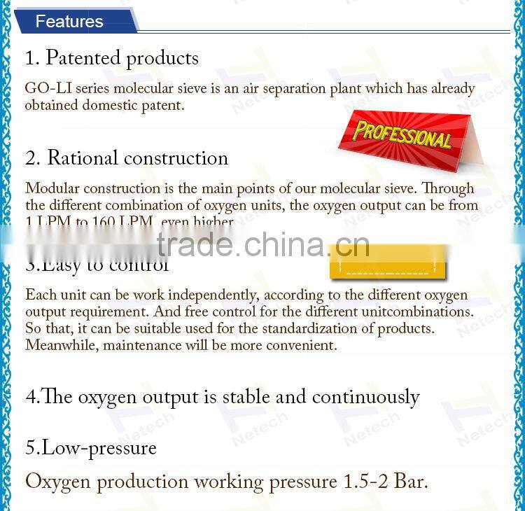 Factory price high efficiency 3-15APM molecular sieve