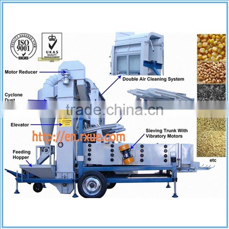 American Quality Gravity Separator/ Gravity Table