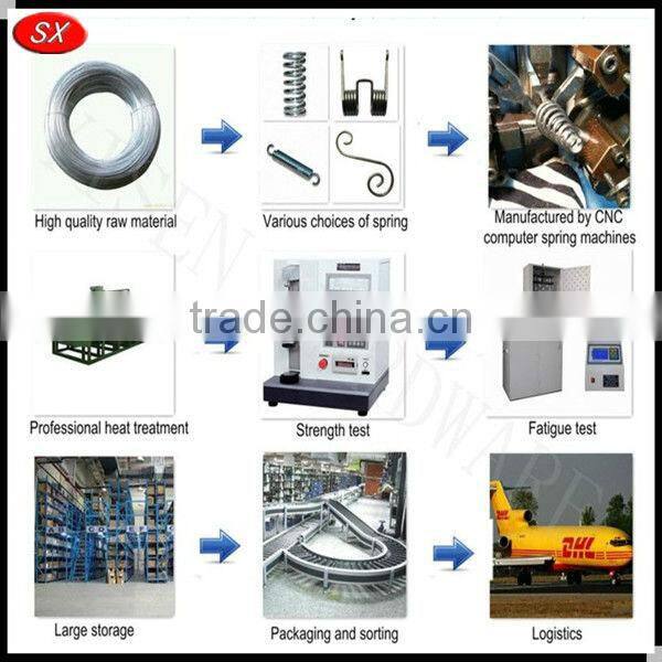 Big strength extension springs for recliner chairs