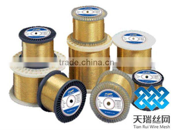 Copper wire( manufcature)