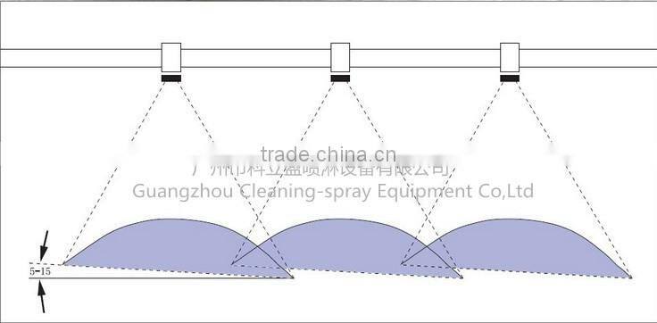 Flood jet flat spray nozzle