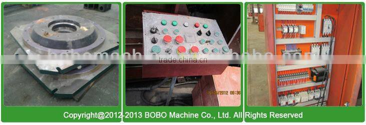 Hydraulic wheel rim expanding machine