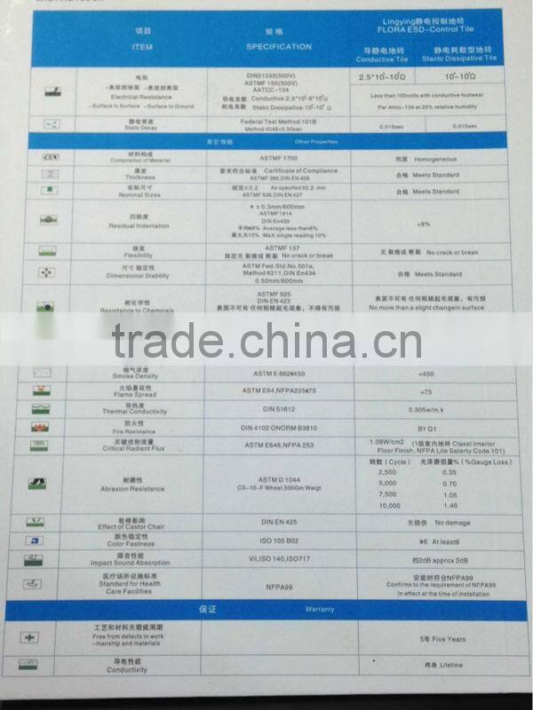 ESD PVC Floor Tiles Supplier with Good Quality