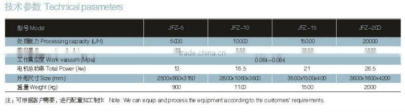 Flash Evaporating Degasser Tank