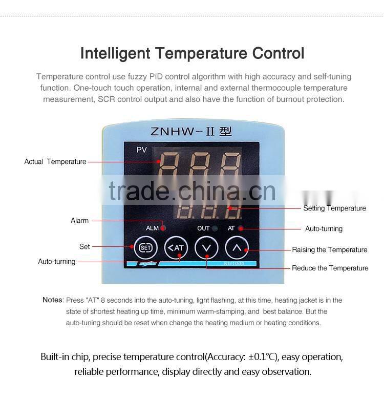 Intelligent Magnetic Stirring Heating Mantle