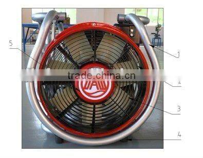 Firefighting Positive-pressure ventilating fan with USA Pericom company small gasoline engine