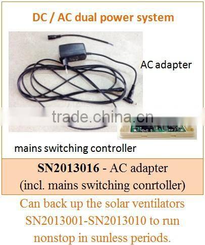 Solar wall exhaust fan solar industrial fans wall mounted centrifugal exhaust fan