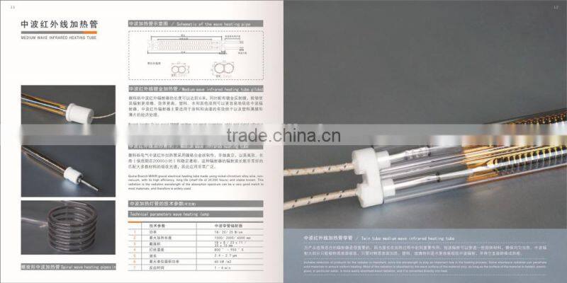 Quartz heat element infrared emitter