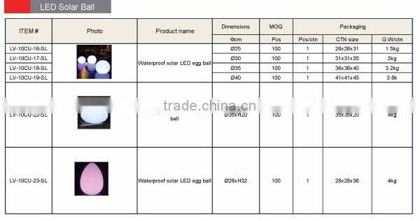 2017 hot sell solar floating pool ball light