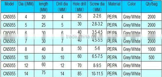 Nylon and Plastic Expansion Anchors,Wall-Plug
