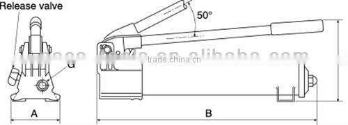 Single speed hand pump