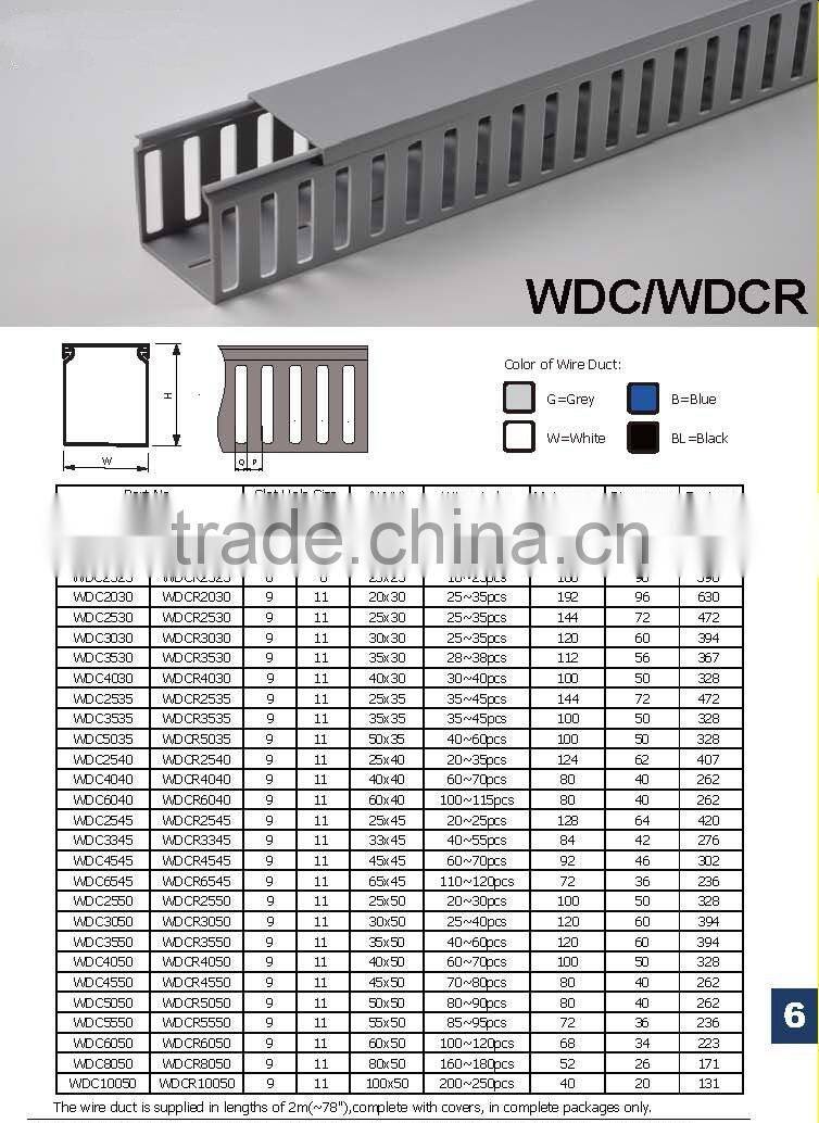 PVC Trunking, PVC Duct, PVC Wiring trunking, PVC wiring duct, PVC cable Trunking, PVC cable Duct, pVC cable tray,