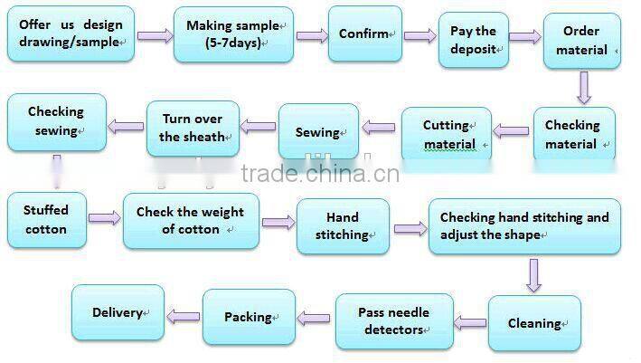 10cm custom stuffed plush dog toy with hanger rope