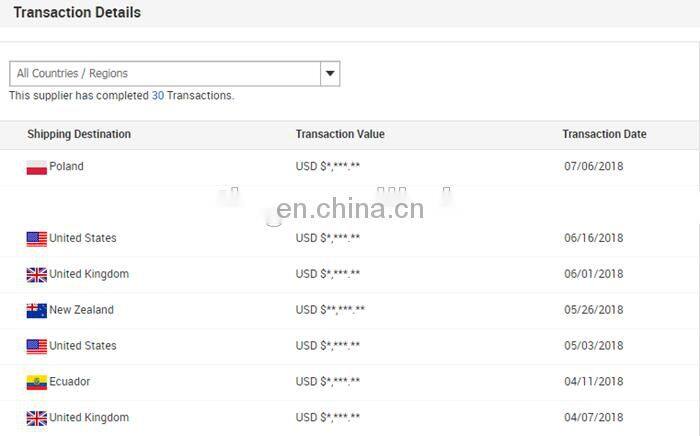 Auto metal saw blade grinder machine for saw blade diameter from 50mm to 450mm