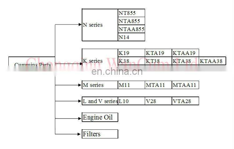 oil pressure sensor cummins 3015237
