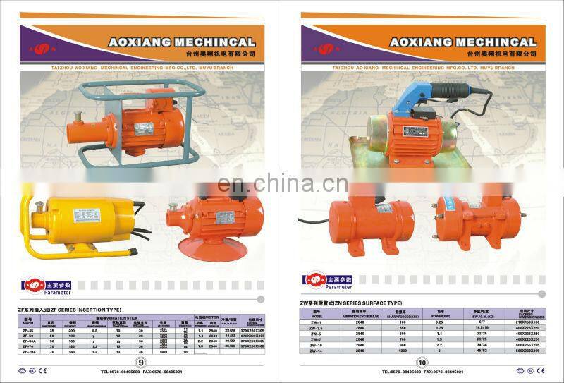 electrical vibrator motors 3 phaese 2 HP 2800/3000 RPM