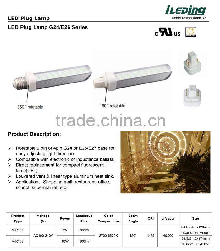 Dimmable G24/E26/E27 base LED Plug Light