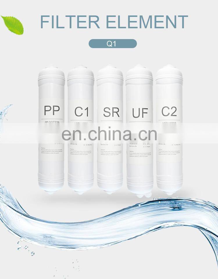 Nobana 5 stage water purifier filter element