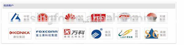 Hot saling! 410KVA permanent magnetic diesel open generating with CE approval and global warranty WHOLESALES