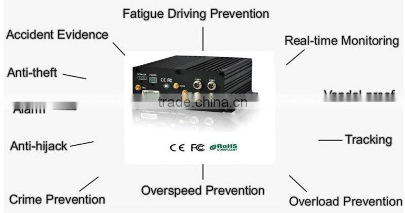 good quality VEHICLE HDD MOBILE DVR