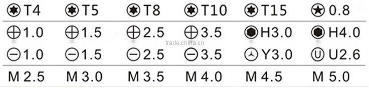 Factory Price Precision Aluminum Screwdriver Set