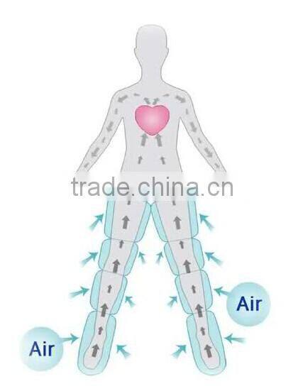 Especially safety and comfort electric air compression leg massage vibrator massager machine