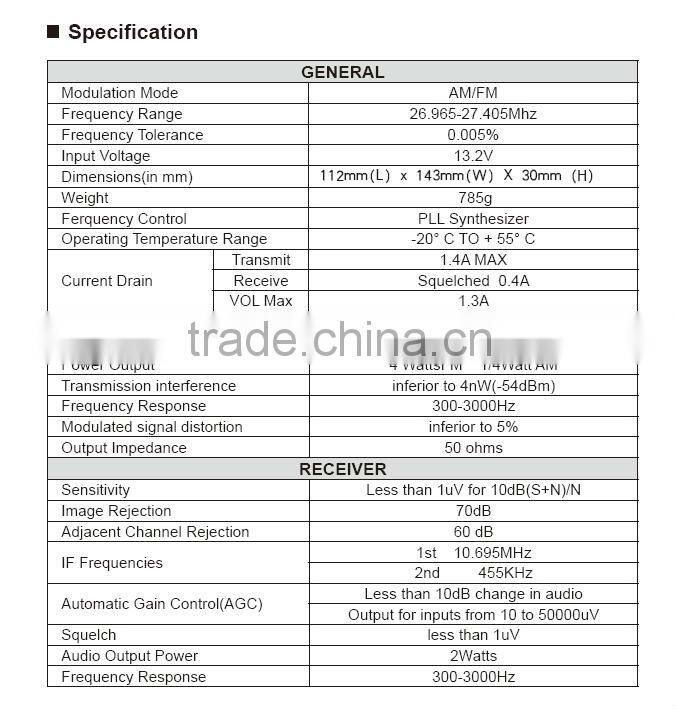 Anytone APOLLO I CB RADIO Am FM