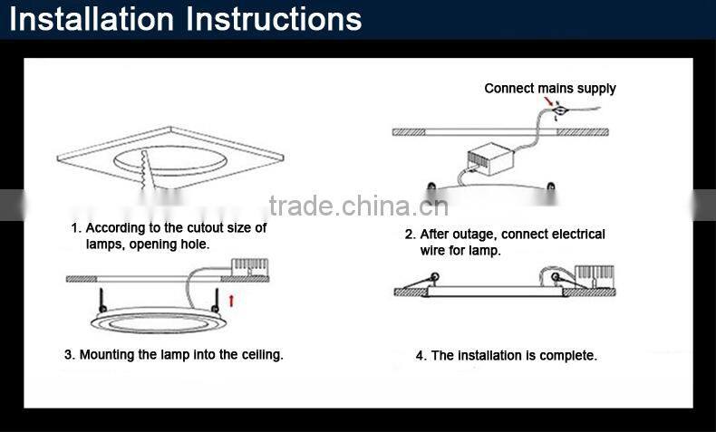 European Standard fancy round recessed 2 color panel light with acrylic cover aluminium heat sink