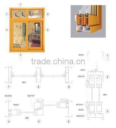 aluminum windows aluminum frame folding windows