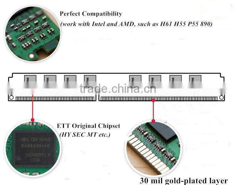 Alibaba stock price memory ram ddr3 2gb ddr2 1333mhz with retail package