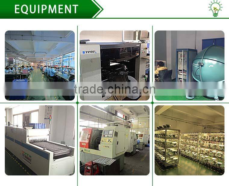 LED Wall Pack Full Cutoff 40W