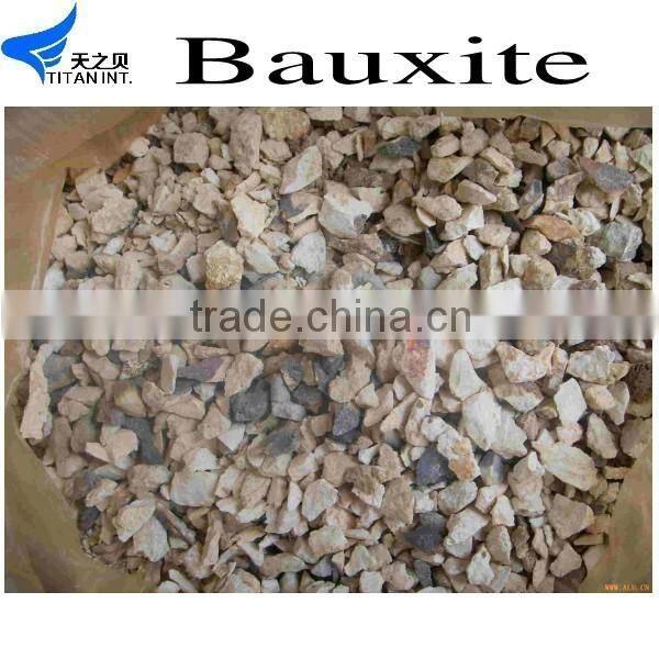 Titan 85% alumina 1-3mm calcined bauxite with low price