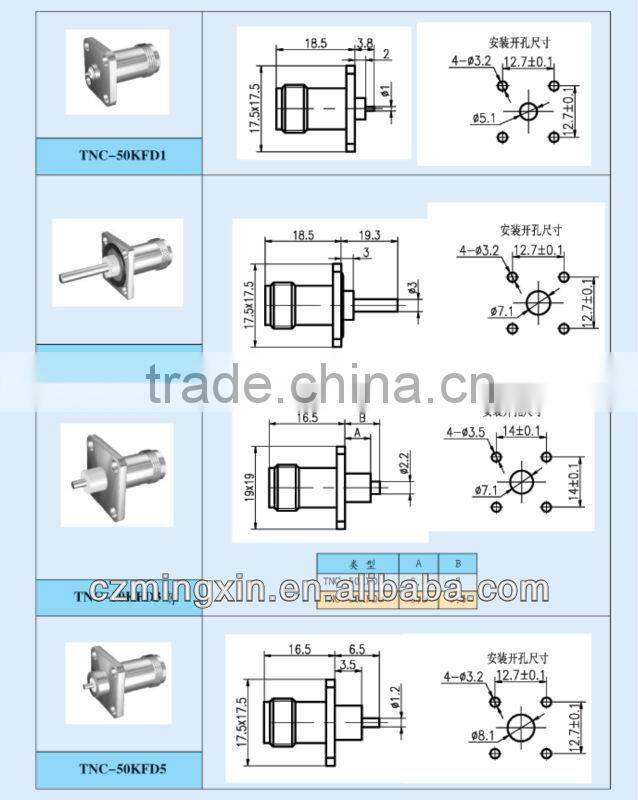 wholesale convenient use bnc ntsc to pal converter