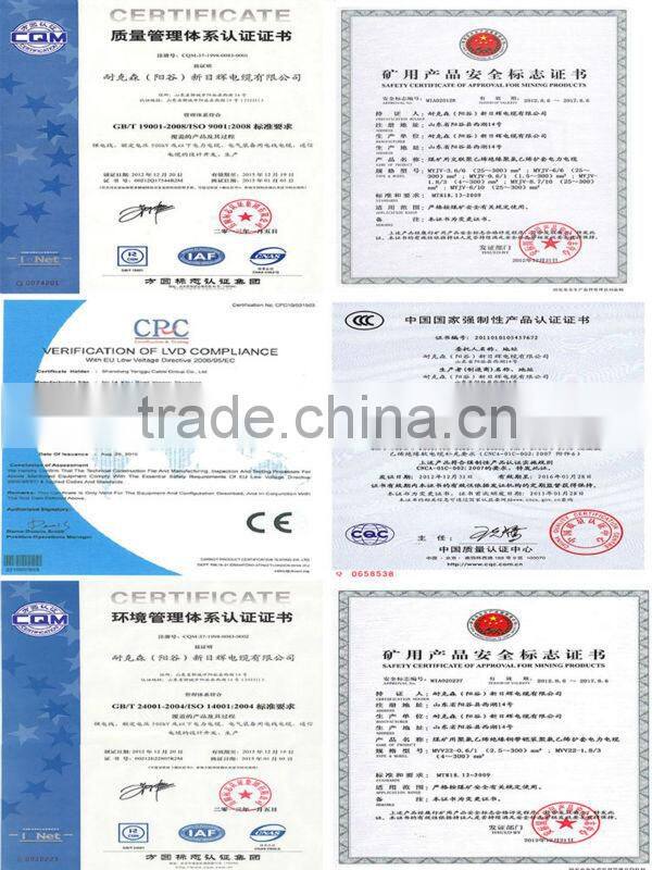 China professional factory electrical materials for sale