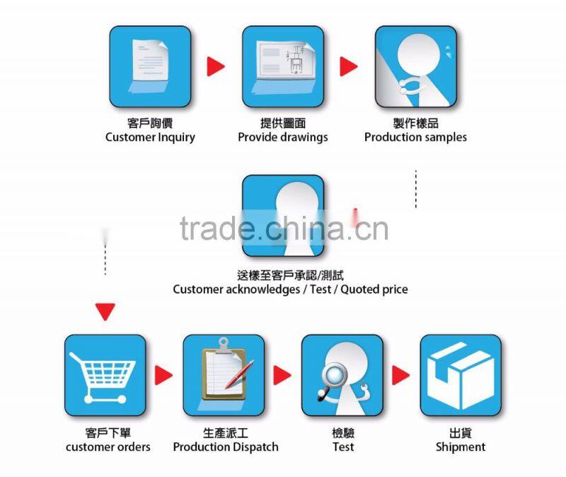 for P.C. board Miniature Slide Switches