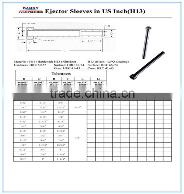 Hot Sale Precision steel ejector sleeves for plastic mould