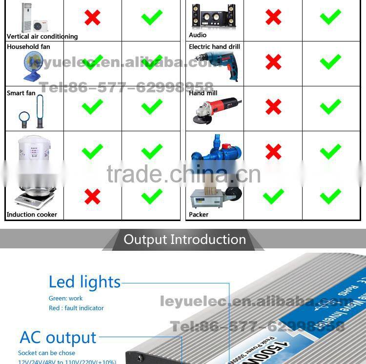 OPIP-1500-1-24 High frequency 100% full power 60Hz 24v 110v solar 1500w dc to ac power inverter