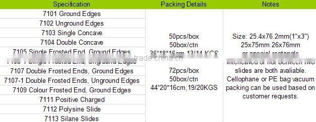 Superior Quality Microscope Glass Slide